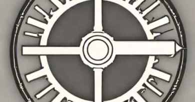 Transmission Gear Shift Selector Assembly