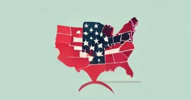 Usa Scholarship For Bangladeshi Students