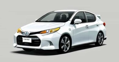 Used Toyota Fielder Hybrid Price In Kenya