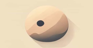 What Does Lumpish Mean In Modern English