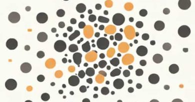 What Is Speckle Noise In Image Processing