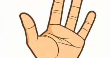 Are You Born With Clubbed Fingers