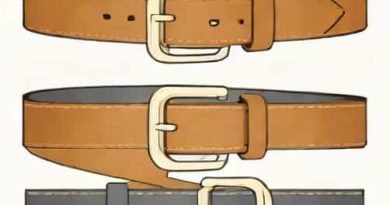 Belt Alnitak Alnilam And Mintaka