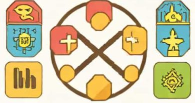 Can You Learn Aramaic On Duolingo