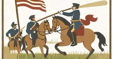 Define Battle Of Chancellorsville