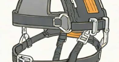 Douglas Ez Pro Chinstrap Buckles