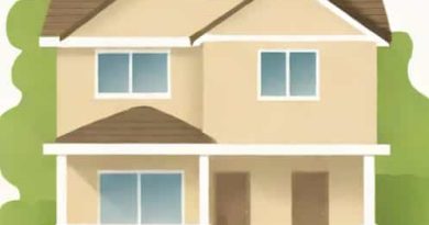Exterior Home Remodel Visualizer