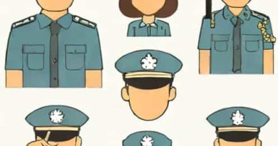 Gender Neutral Form Of Policemen