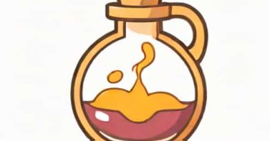 Genshin Concoct 1 Advanced Potion