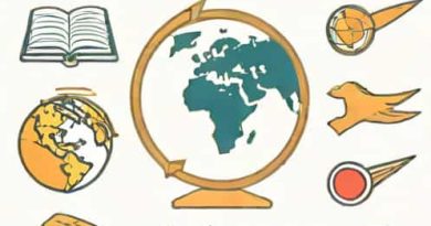Global Penmanship Academy Reviews