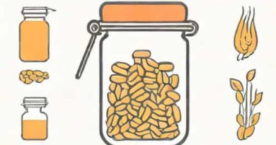 How To Inoculate Grain Spawn Jars