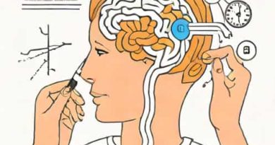 How To Test For Brachial Neuritis