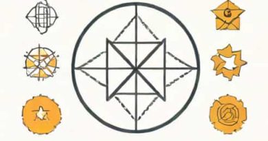 Is Displacement Scalar Or Vector