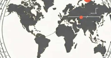 Jet Lag Circumnavigate The World