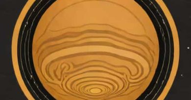 Jupiter Current Distance From Sun