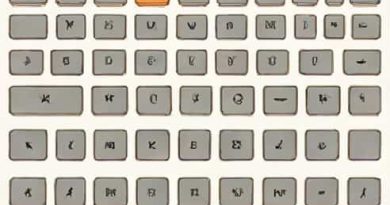 Keyboard Shortcut To Justify Text