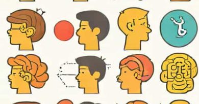 Kids Would You Rather Brain Break