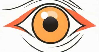 Lisinopril Side Effects Eyesight