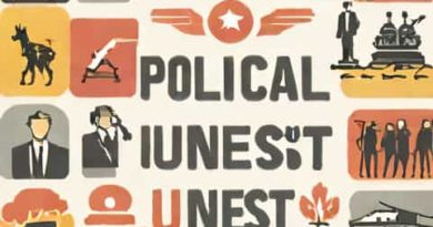 Other Words For Political Unrest
