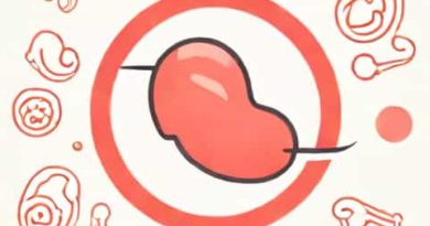 Ovarian Cyst Post Coital Bleeding