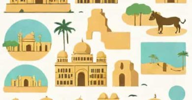 Places To Visit In Khartoum Sudan