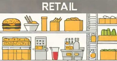 Retail Food Establishment License
