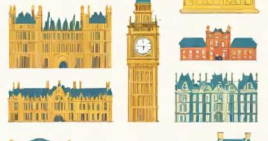 Royal London Governed Portfolio 2