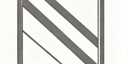 The Perimeter Of A Parallelogram