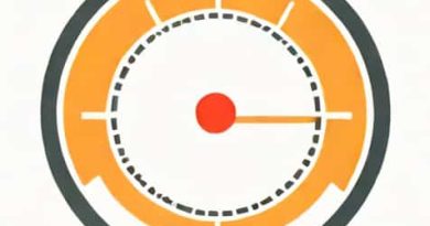 To Convert Celsius To Fahrenheit