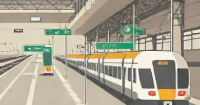 Ueno Station To Yamagata Station