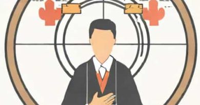 Understanding Meekness Of Wisdom