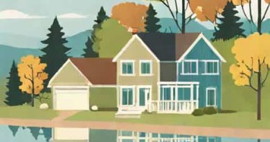 Upper Peninsula Assoc Of Realtors
