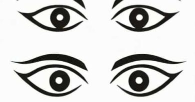 Vertical Frown Lines Between Eyes