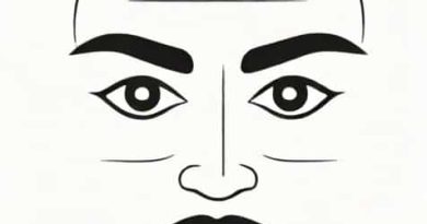 Vertical Frown Lines On Forehead