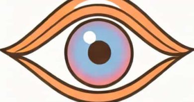 Viagra Central Serous Retinopathy