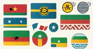 Visa Free Countries For Togolese