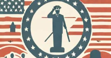 What Is American Interventionism
