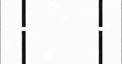 What Is The Perimeter Of A Square