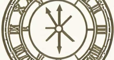 What Is The Roman Numeral Of Lvii