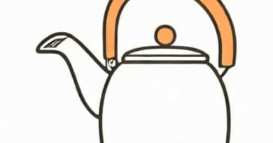 What Is The Volume Of A Teakettle
