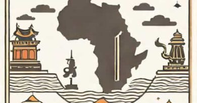What Was The Kingdom Of The Kongo