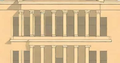 Where Is The Museum Of Modern Art