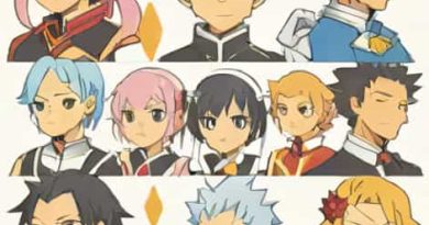 Who Are The Characters In Re Zero
