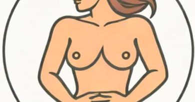 Why Does The Body Perspire Milady