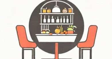 Why Is There No N In Restaurateur