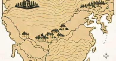 Xia Dynasty Geographical Features