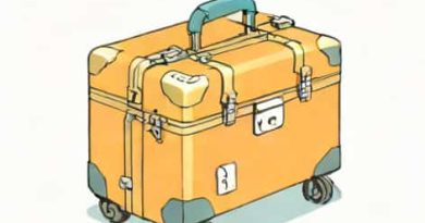 Xiamen Airlines Baggage Allowance