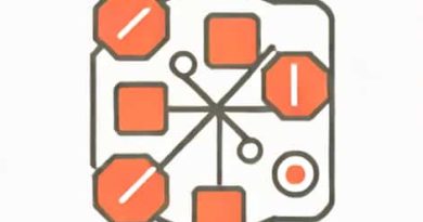 Zabbix Calculated Item Prototype