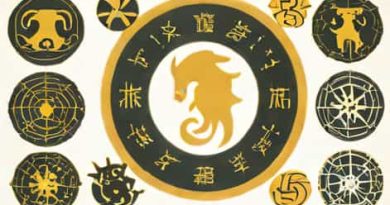 Zodiac Signs And Their Exaltation