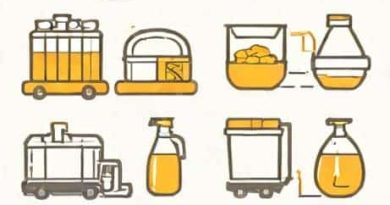 Carrying Capacity And Absorptive Capacity Of Environment Difference